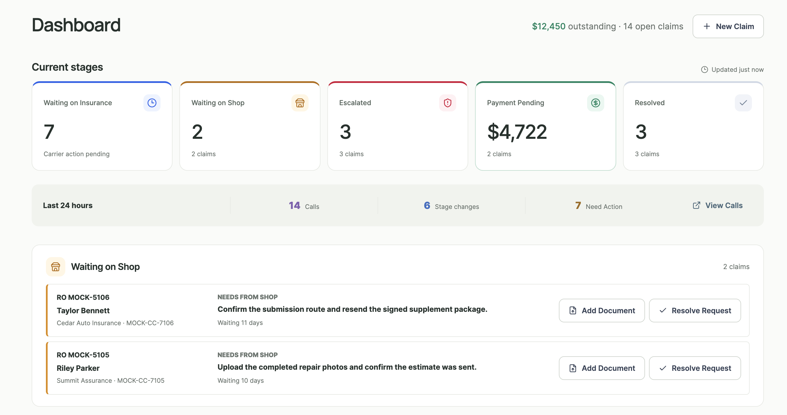 Actual Claim Chase autobody dashboard showing outstanding balances, open claims, dollar-first Payment Pending, and claim action queues.